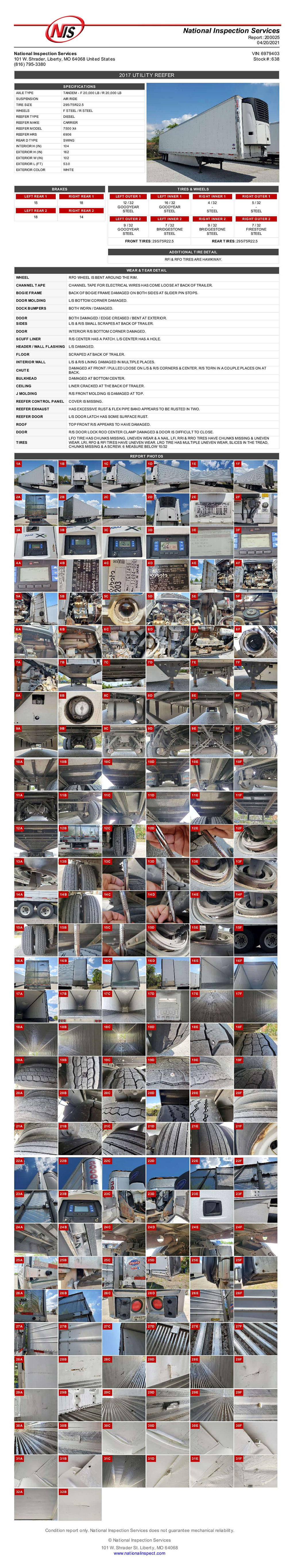 Sample Trailer Inspection